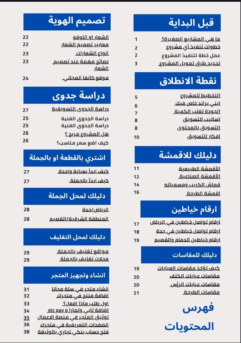 دليلك الشامل لمشروع العبايات